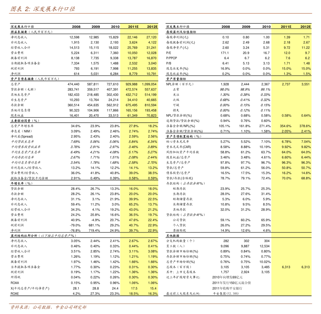 惠达卫浴 2025年第二次临时股东会会议资料重点解读——日用杂品销售业务发展